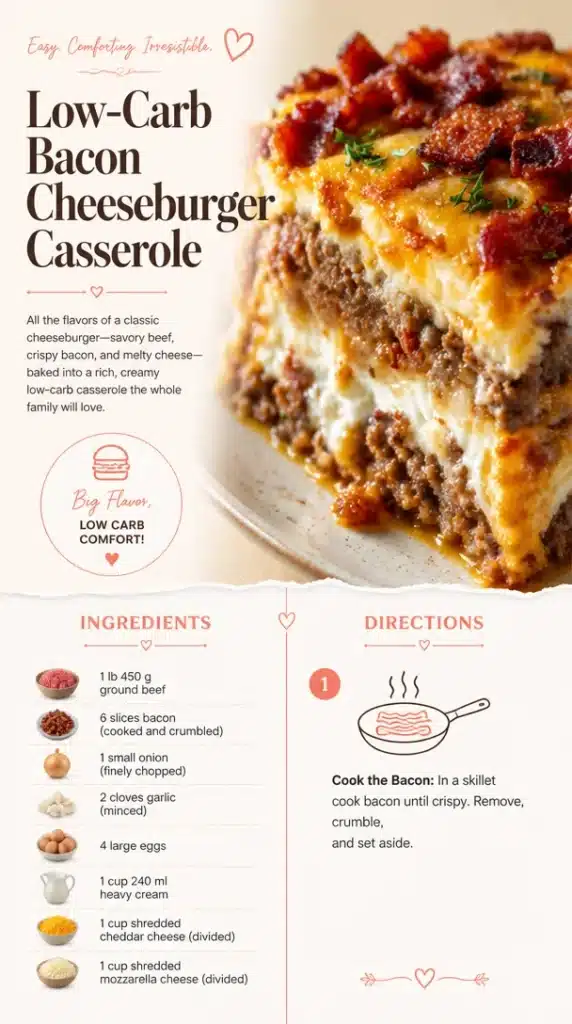 Low-carb bacon cheeseburger casserole topped with cheese and crispy bacon